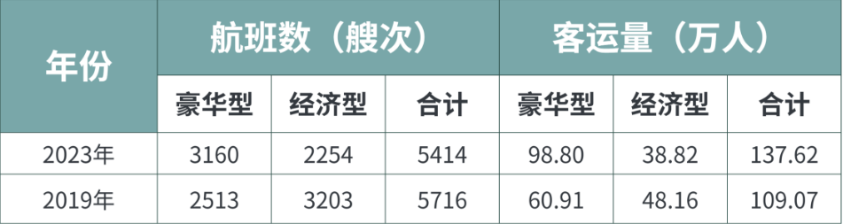 数据1.png