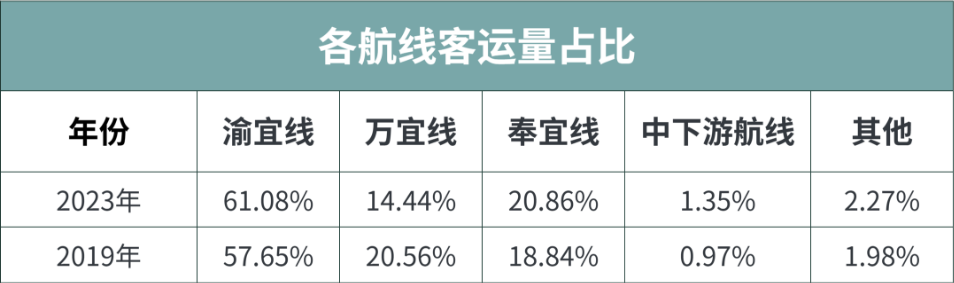 数据2.png