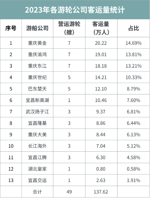 数据3.png